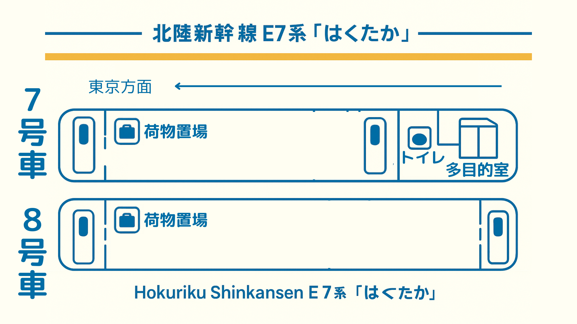 かがやき 新幹線 座席 おすすめ